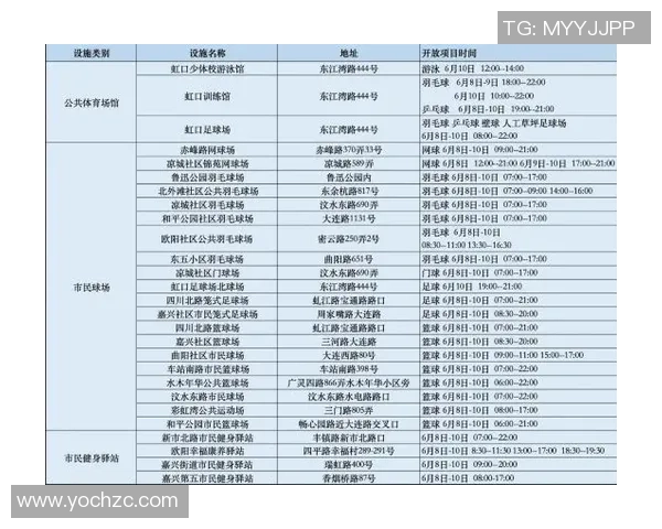 上海攀岩队在极限运动联赛中以65分稳居积分榜首位